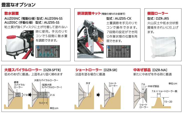 畦塗り機