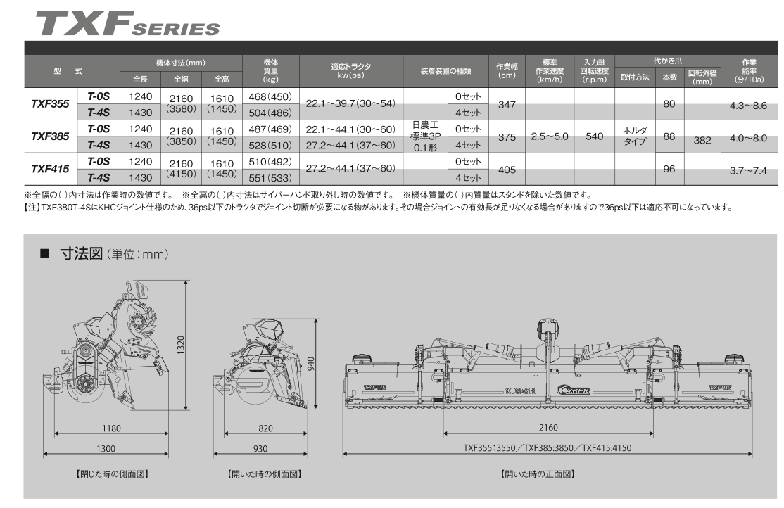 中古コバシハローTXF415 サイバハロー4m　30PS~60PS　整備済み