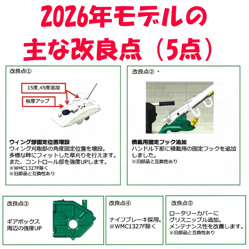 ウィングモア