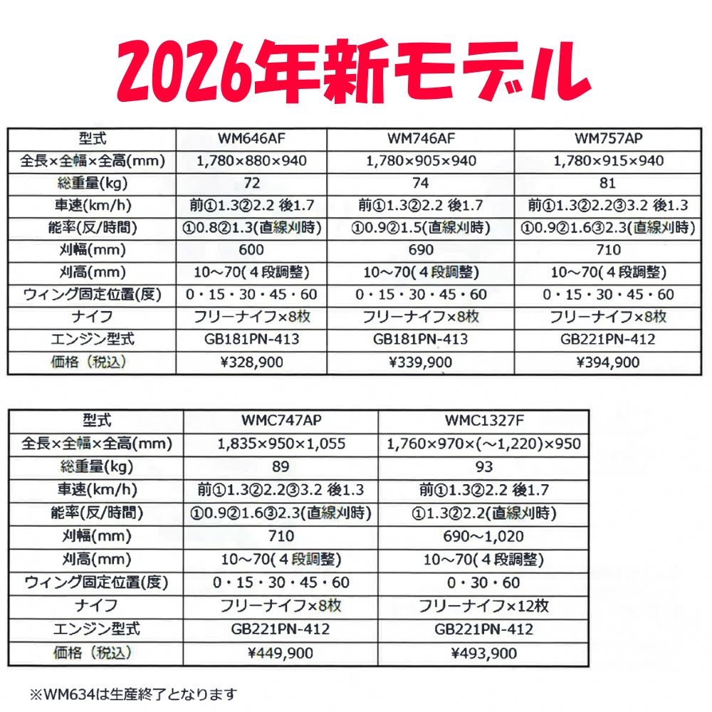 ウィングモア