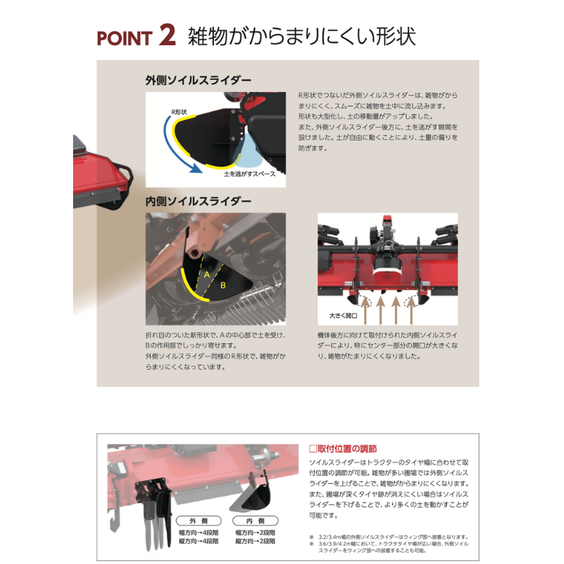 新型 二プロウィングハローWRZ10シリーズ 30~60馬力 